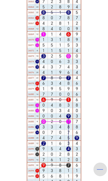 [������] 26097�ڣ�4��17���ص�ͷβƽ�ػ���� �Լ��������롾ͼ�桿257 / ����:�Ұ��ҹ� / ����ID:1244692