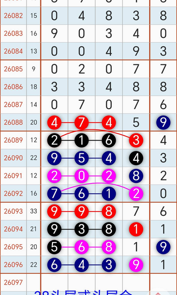 [������] 26097�ڣ�4��17���ص�ͷβƽ�ػ���� �Լ��������롾ͼ�桿399 / ����:�Ұ��ҹ� / ����ID:1244692