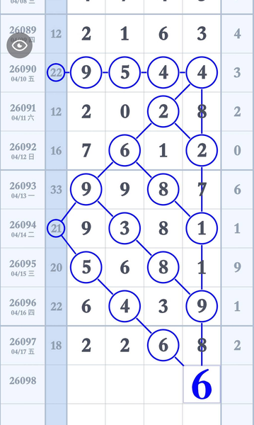 [������] 26098�ڣ����Ͼ��濴���ϾͶ���ͼ�桿872 / ����:ָ����¶� / ����ID:1244978