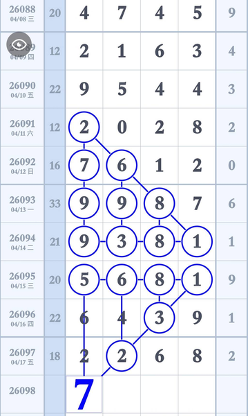 [������] 26098�ڣ����Ͼ��濴���ϾͶ���ͼ�桿832 / ����:ָ����¶� / ����ID:1244978