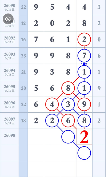 [������] 26098�ڣ����Ͼ��濴���ϾͶ���ͼ�桿58 / ����:ָ����¶� / ����ID:1244978