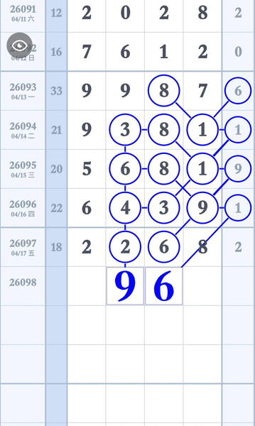 [������] 26098�ڣ����Ͼ��濴���ϾͶ���ͼ�桿239 / ����:ָ����¶� / ����ID:1244978