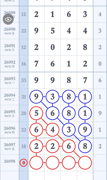 [������] 26098�ڣ����Ͼ��濴���ϾͶ���ͼ�桿528 / ����:ָ����¶� / ����ID:1244978