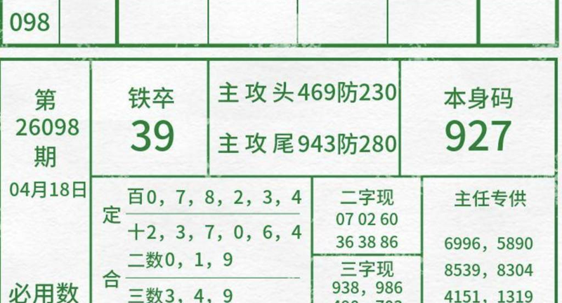 [������] 26098�ڣ�����ͷβ��λ����׼ �ο���ͼ�桿867 / ����:����2019 / ����ID:1244992