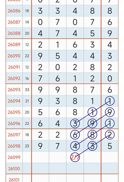 [������] 26099�ڣ���ͼ˵����ͼ�桿896 / ����:�趯�漣11 / ����ID:1245587