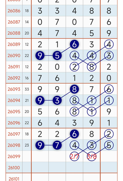 [������] 26099�ڣ���ͼ˵����ͼ�桿852 / ����:�趯�漣11 / ����ID:1245587