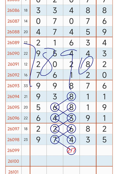 [������] 26099�ڣ���ͼ˵����ͼ�桿853 / ����:�趯�漣11 / ����ID:1245587