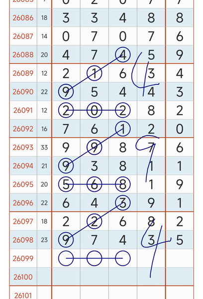 [������] 26099�ڣ���ͼ˵����ͼ�桿628 / ����:�趯�漣11 / ����ID:1245587