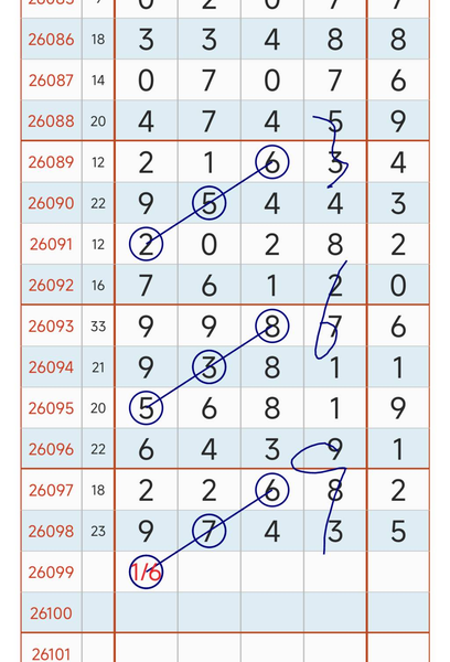 [������] 26099�ڣ���ͼ˵����ͼ�桿166 / ����:�趯�漣11 / ����ID:1245587