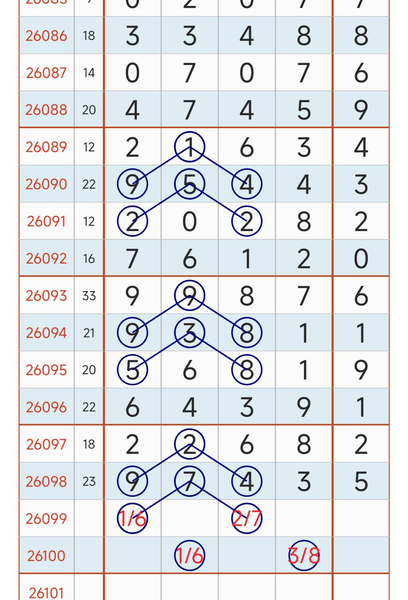 [������] 26099�ڣ���ͼ˵����ͼ�桿80 / ����:�趯�漣11 / ����ID:1245587