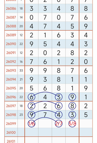 [������] 26099�ڣ���ͼ˵����ͼ�桿125 / ����:�趯�漣11 / ����ID:1245587