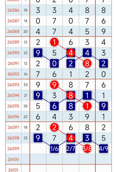 [������] 26099�ڣ���ͼ˵����ͼ�桿722 / ����:�趯�漣11 / ����ID:1245587