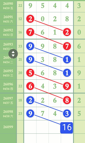 [������] 26099�ڣ�05ͷ16β��ͼ�桿723 / ����:��������11 / ����ID:1245589