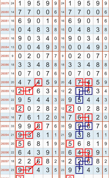 [������] 26099�ڣ���������578ͷ��023���жǺ�49��27����ͼ�桿94 / ����:�������� / ����ID:1245805