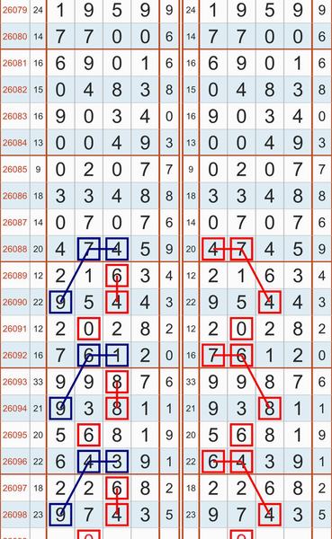 [������] 26099�ڣ���������578ͷ��023���жǺ�49��27����ͼ�桿720 / ����:�������� / ����ID:1245805