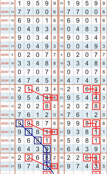 [������] 26099�ڣ���������578ͷ��023���жǺ�49��27����ͼ�桿484 / ����:�������� / ����ID:1245805