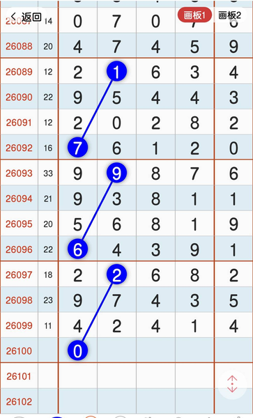 [������] 26100�ڣ����ܿ������᡾ͼ�桿447 / ����:�ص�ͷ / ����ID:1246162