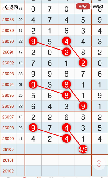 [������] 26100�ڣ����ܿ������᡾ͼ�桿347 / ����:�ص�ͷ / ����ID:1246162