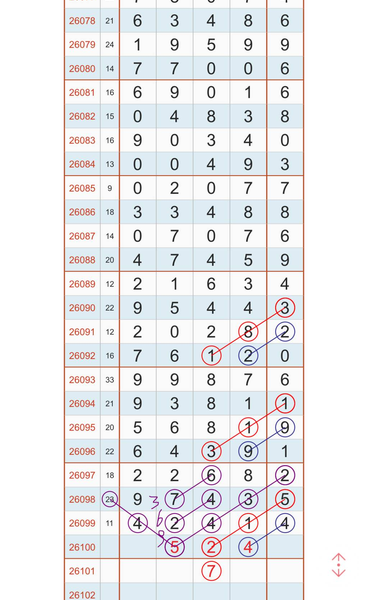 [������] 26100�ڣ��ε�1574�ܸó��˰ɡ�ͼ�桿618 / ����:���ݸ��� / ����ID:1246166