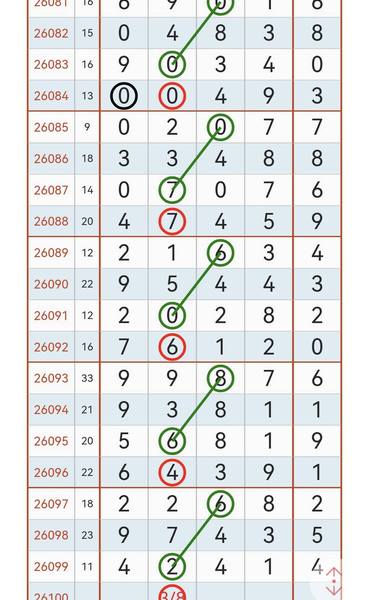 [������] 26100�ڣ��ո����� �������жϡ�ͼ�桿333 / ����:С��1 / ����ID:1246455