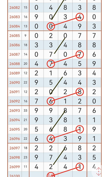 [������] 26100�ڣ��ո����� �������жϡ�ͼ�桿770 / ����:С��1 / ����ID:1246455