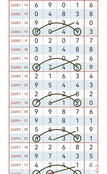 [������] 26100�ڣ��ո����� �������жϡ�ͼ�桿448 / ����:С��1 / ����ID:1246455