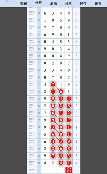 [������] 26100�ڣ�045689ͷ051634��356789ʮ123789β��ͼ�桿618 / ����:ũ���� / ����ID:1246475