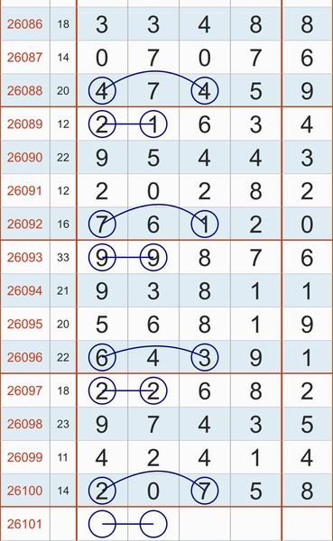 [������] 26101�ڣ������������ڱ��ڲο���ͼ�桿423 / ����:��������11 / ����ID:1246782