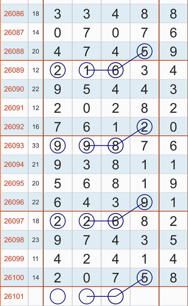 [������] 26101�ڣ������������ڱ��ڲο���ͼ�桿529 / ����:��������11 / ����ID:1246782