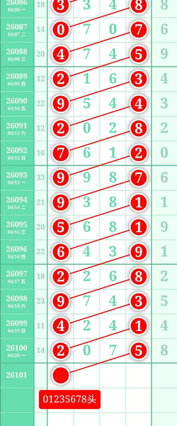 [������] 26101�ڣ�ǧ��ʮ��Χ��ͼ�桿567 / ����:����2019 / ����ID:1246958