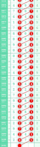 [������] 26101�ڣ�ǧ��ʮ��Χ��ͼ�桿125 / ����:����2019 / ����ID:1246958