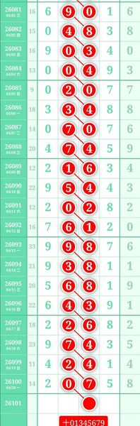 [������] 26101�ڣ�ǧ��ʮ��Χ��ͼ�桿574 / ����:����2019 / ����ID:1246958