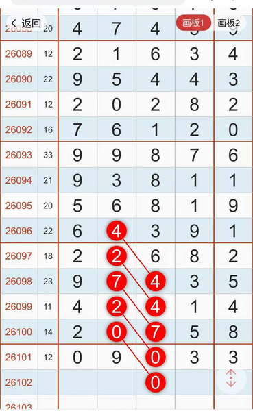 [������] 26102�ڣ�4��22��05ʮλ��Ρ�ͼ�桿10 / ����:����2 / ����ID:1247356