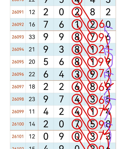 [������] 26103�ڣ�������Ҳ���� ͼ��282 / ����:���ݸ��� / ����ID:1247967