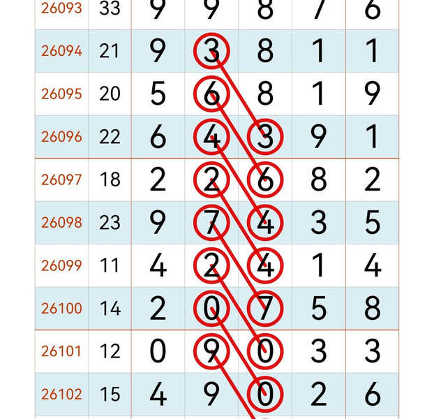 [������] 26103�ڣ�������Ҳ���� ͼ��106 / ����:���ݸ��� / ����ID:1247967