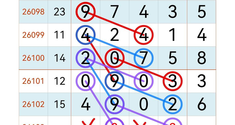 [������] 26103�ڣ�������Ҳ���� ͼ��784 / ����:���ݸ��� / ����ID:1247967