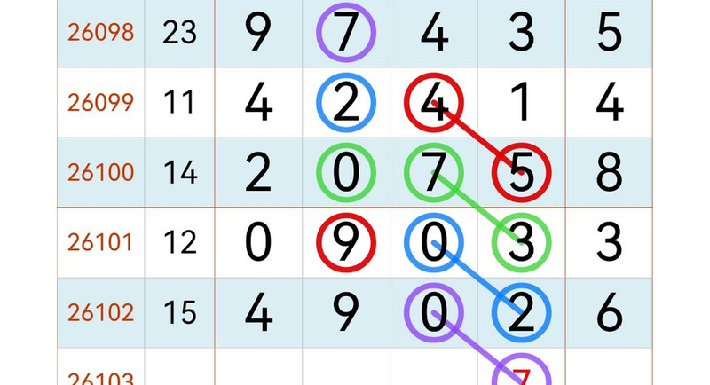 [������] 26103�ڣ�������Ҳ���� ͼ��702 / ����:���ݸ��� / ����ID:1247967