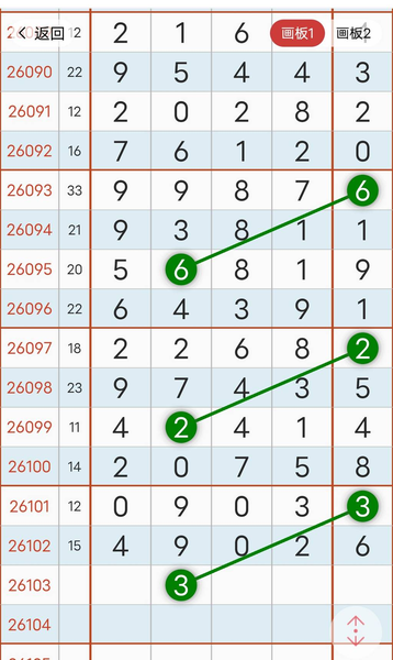 [������] 26103�ڣ�03�Ͻ� ȫ��03��ͼ�桿778 / ����:���Ĺ�1 / ����ID:1248258