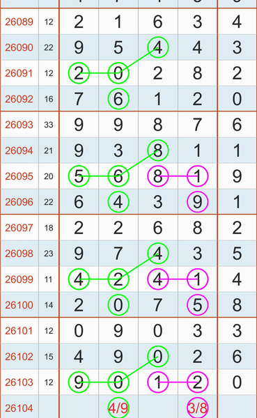 [������] 26104�ڣ�����λ �ο�ͼ��575 / ����:��λ˼��1 / ����ID:1248727