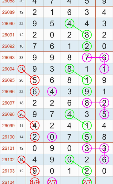 [������] 26104�ڣ�����λ �ο�ͼ��215 / ����:��λ˼��1 / ����ID:1248727