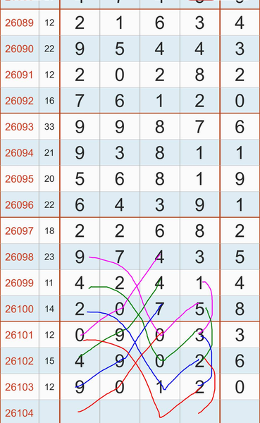 [������] 26104�ڣ����ȸ���ʮ��������ͼ�桿833 / ����:����Ц1 / ����ID:1248799