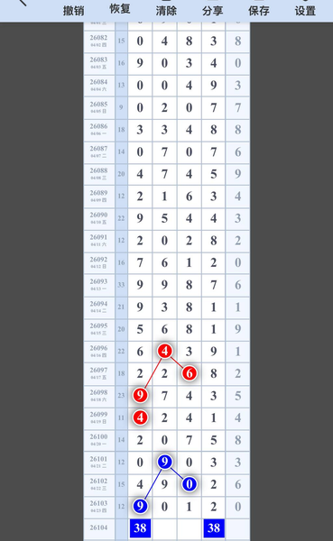 [������] 26104�ڣ�023458ͷ124569��234679ʮ035678β��ͼ�桿124 / ����:ר����ʮ���� / ����ID:1248812