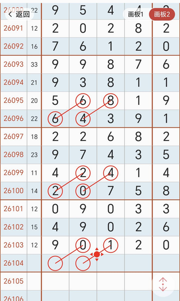 [������] 26104�ڣ���1267β��ͼ�桿934 / ����:С��1 / ����ID:1248814