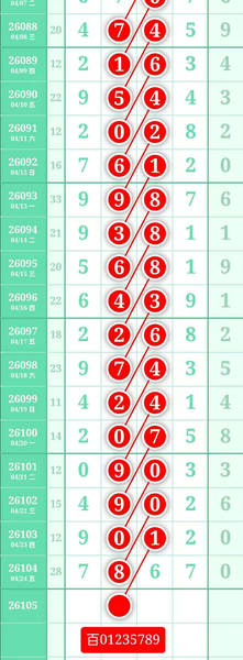 [������] 26105�ڣ�4��25�շ��������ͼ�桿695 / ����:A�������� / ����ID:1249240