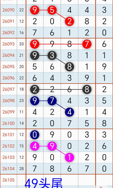 [������] 26105�ڣ�4��25��145ͷһ125β ��4һ15��ͼ�桿762 / ����:��ˮ����1 / ����ID:1249389