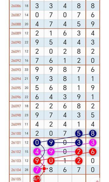 [������] 26105�ڣ�4��25��145ͷһ125β ��4һ15��ͼ�桿792 / ����:��ˮ����1 / ����ID:1249389