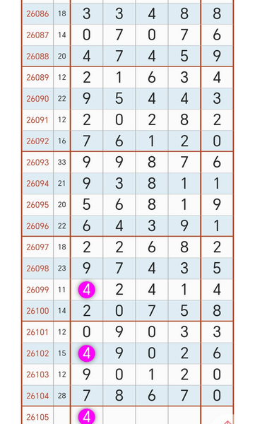 [������] 26105�ڣ�4��25��145ͷһ125β ��4һ15��ͼ�桿351 / ����:��ˮ����1 / ����ID:1249389