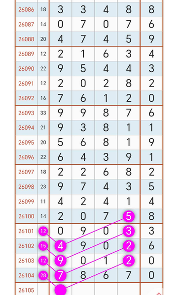 [������] 26105�ڣ�4��25��145ͷһ125β ��4һ15��ͼ�桿411 / ����:��ˮ����1 / ����ID:1249389