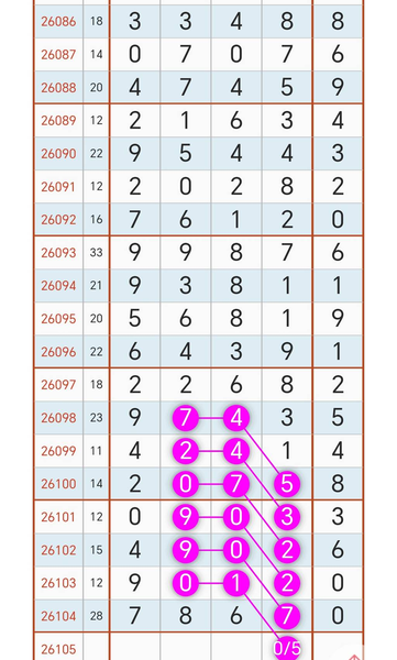 [������] 26105�ڣ�4��25��145ͷһ125β ��4һ15��ͼ�桿439 / ����:��ˮ����1 / ����ID:1249389