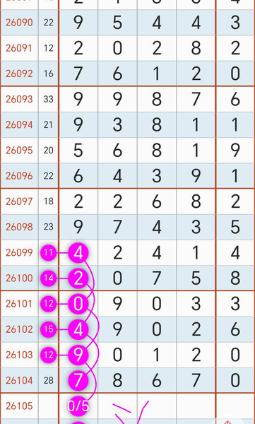 [������] 26105�ڣ�4��25��145ͷһ125β ��4һ15��ͼ�桿748 / ����:��ˮ����1 / ����ID:1249389